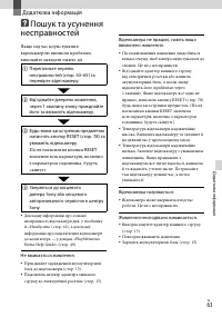 Страница 145