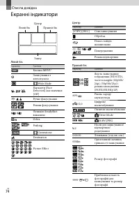 Страница 156