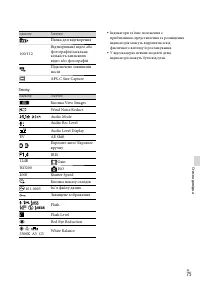 Страница 157