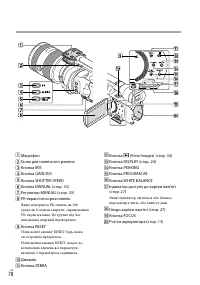 Страница 160