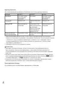Страница 20