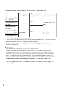 Страница 28