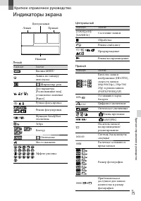 Страница 75