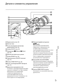 Страница 77