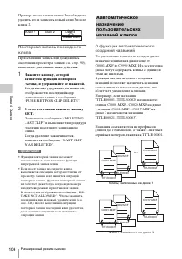 Страница 106