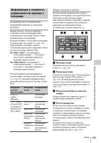 Страница 125