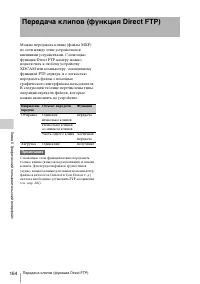 Страница 164