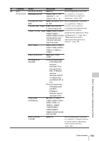 Страница 183