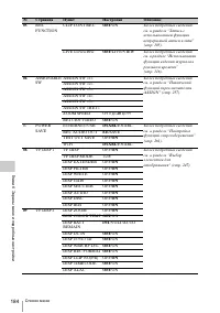 Страница 184
