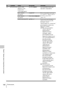 Страница 192