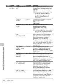 Страница 212