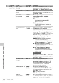 Страница 216