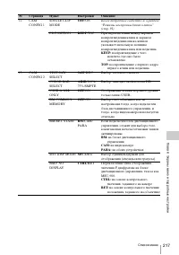 Страница 217