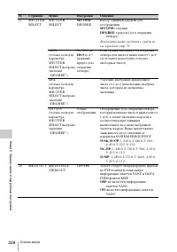 Страница 228