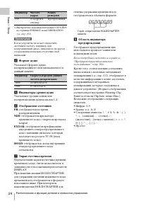 Страница 24