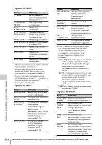 Страница 248