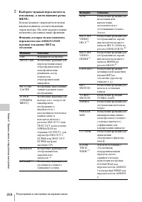 Страница 258