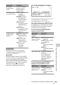 Страница 265