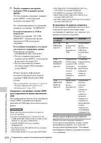 Страница 272