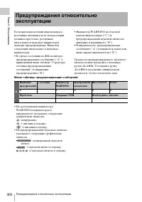 Страница 302