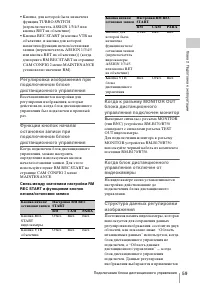 Страница 59