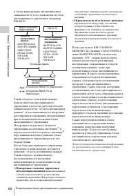 Страница 60