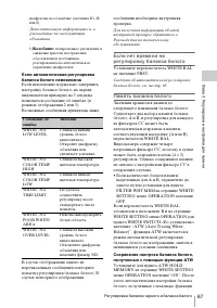 Страница 67