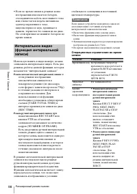 Страница 98