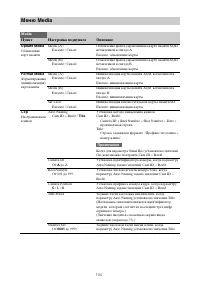 Страница 104