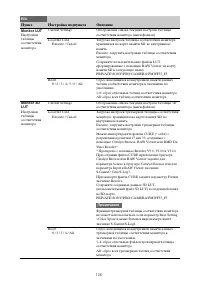 Страница 106