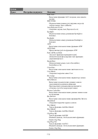 Страница 112
