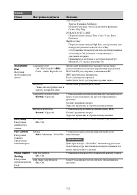 Страница 113