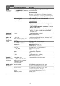 Страница 114