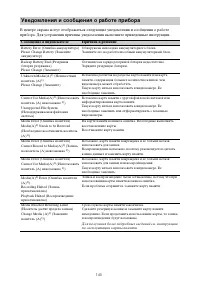 Страница 140