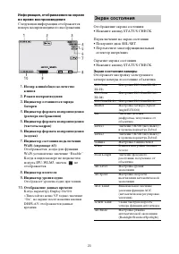Страница 20