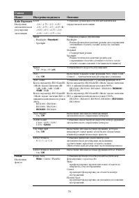 Страница 79