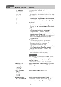Страница 94