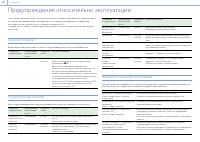 Страница 95