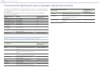 Страница 124