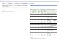 Страница 142