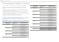 Страница 144