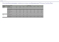 Страница 165
