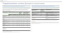 Страница 82