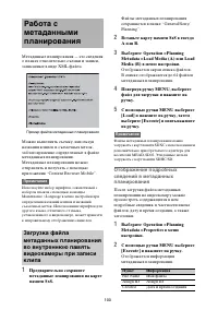 Страница 100