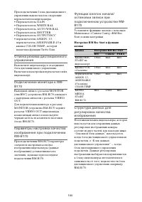 Страница 104