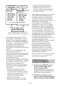 Страница 105