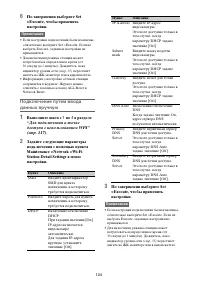 Страница 124