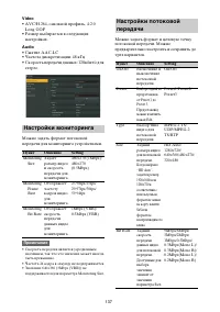 Страница 137