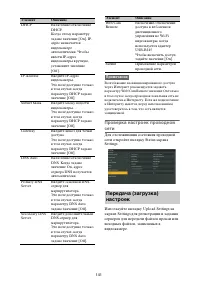 Страница 141