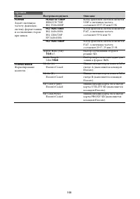 Страница 168
